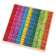 MAPACHA Развивающая игра «Таблица умножения»