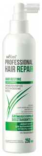 Спрей для волос Bielita Professional Hair Repair 150 мл Белита