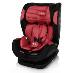 Автокресло Nuovita Maczione NiS3-1, Isofix, группа 1,2,3, 9-36 кг (Rosso/Красный)