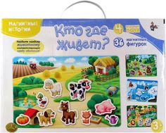 Игра Десятое королевство Магнитные истории Кто где живет?