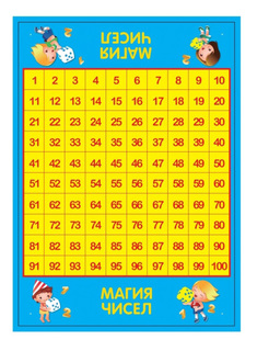 Настольная игра Bondibon Магия чисел вв2561