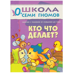 Кто Что Делает? Мозаика Синтез