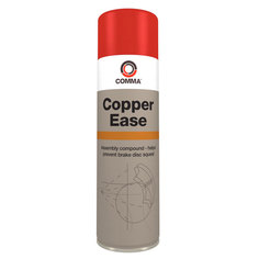 Моторное масло COMMA COPPER EASE Антипригарный состав 0,5 л.