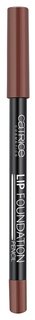 Карандаш для губ CATRICE Lip Foundation Pencil 050 Cool Brown! 1,3 г