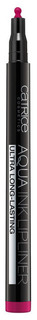 Карандаш для губ CATRICE Aqua Ink Lipliner 040 Back To The Fuchsia 1 мл