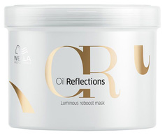 Маска для волос Wella Professionals Luminous Reboost Mask 500 мл