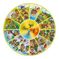 Пазл Trefl 25 деталей