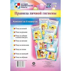 Плакат Издательство Учитель Правила личной гигиены