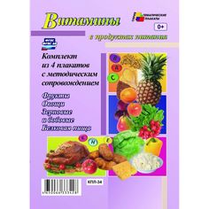 Набор плакатов Издательство Учитель Витамины в продуктах питания