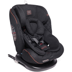 Автокресло BabyCare Shelter
