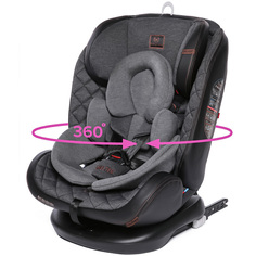 Автокресло BabyCare Shelter