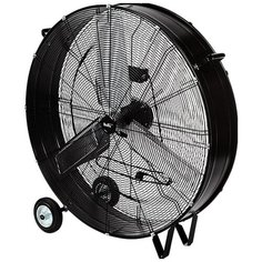 Вентилятор промышленный BALLU BIF-20D