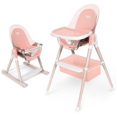 Стульчик для кормления Nuovita Gourmet G1 Lux, rosa/розовый