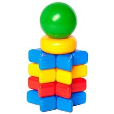 Пирамидка Класата Треугольник 1117