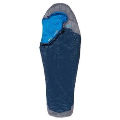 Спальный мешок The North Face Cats Meow T93G693UC Long Blue Wing Teal/Zinc Grey с правой стороны