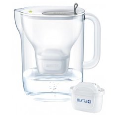 Brita Фильтр-кувшин Brita Style XL MX+ LED Синий (3.6) 1026697
