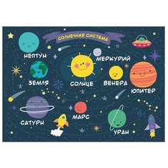 Постер Woozzee Детская солнечная система PPI-1250-1839
