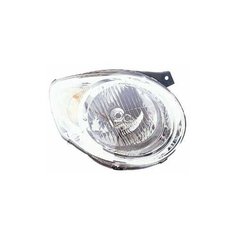 KIA PICANTO фара правая без корректора 223-1128R-LD-E неоригинал Depo