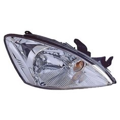 MITSUBISHI LANCER фара правая без корректора 214-1172R-LD-E неоригинал Depo