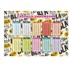 Постер Woozzee Таблица умножения Bla Bla PPI-1211-1839