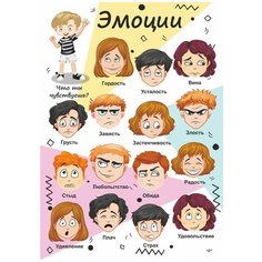 Постер Woozzee Обучающий плакат "Эмоции" 1 PPI-1024-1839