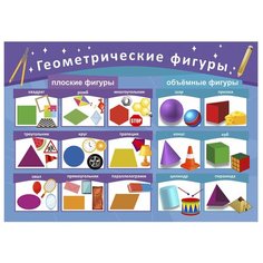 Постер Woozzee Геометрические фигуры на синем фоне PPI-1080-1839