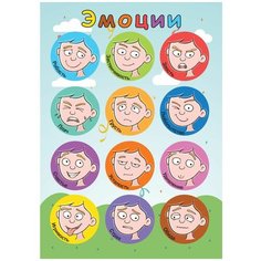 Постер Woozzee Обучающий плакат "Эмоции" 3 PPI-1026-1839