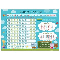 Постер Woozzee Учим слоги PPI-1062-1839