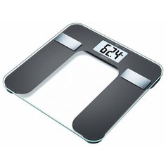 Весы электронные Sanitas SBF 08
