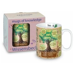 Koenitz Кружка "Деревья" Konitz