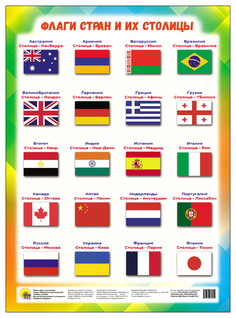 Плакат проф-Пресс Флаги Стран и Их Столицы. Шпаргалки для Малышей А4