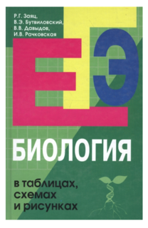 Биология в таблицах, схемах и рисунках. Пособие для подготовки к ЕГЭ Феникс