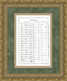 Алфавит гауров (древних персов), антикварная гравюра на меди от 1784 года Rarita
