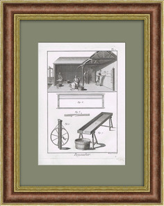 Производство музыкальных струн, шнуров и нитей. Антикварная гравюра Rarita