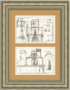 Устройство ткацкого станка. Антикварные гравюры Rarita