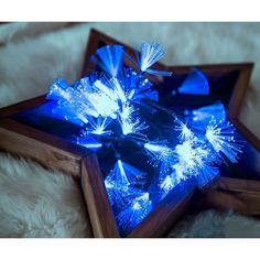 Новогодняя электрическая гирлянда Xmas-Group Кисточки LD048C-B-FB 6,5 м синий