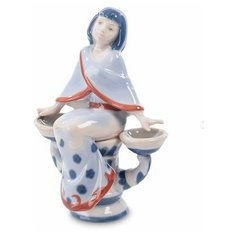 Фигурка- зодиак Весы JP-25/10 113-10101 Pavone