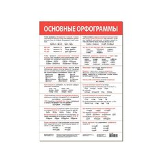 Плакат. Основные орфограммы 4082 Дрофа Медиа