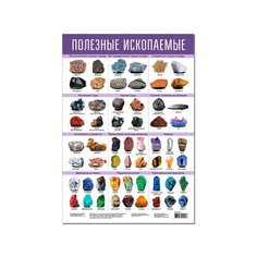 Плакат. Полезные ископаемые 4087 Дрофа Медиа