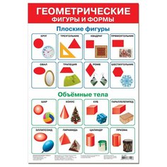Плакат Дрофа-Медиа Геометрические фигуры и формы-2 белый