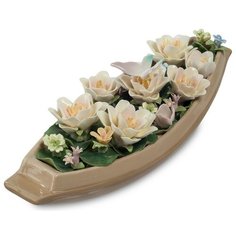 Композиция Лодка с цветами Длина: 25 см Pavone