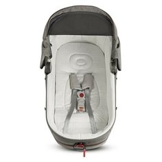 Комплект ремней Inglesina KIT AUTO для крепления люльки в автомобиле (для коляски Aptica)