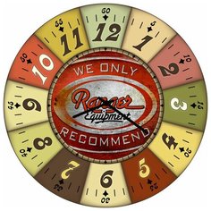 SvS Настенные часы SvS 4002389 We only Recommend СВС