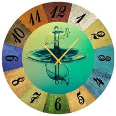 SvS Настенные часы SvS 4002127 Человечек из воды СВС