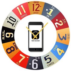 SvS Настенные часы SvS 4002948 Телефон СВС