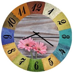 SvS Настенные часы SvS 4003103 СВС