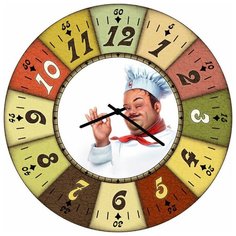 SvS Настенные часы SvS 3502323 Повар на ок СВС