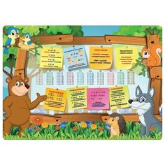 Накладка на стол Silwerhof 671620 Таблица умножения 330х460мм пластик (671620)