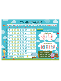 Постер Woozzee Учим слоги, PPI-1062-1839