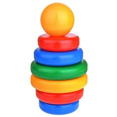 Пирамидка "Матрешка" большая Класата